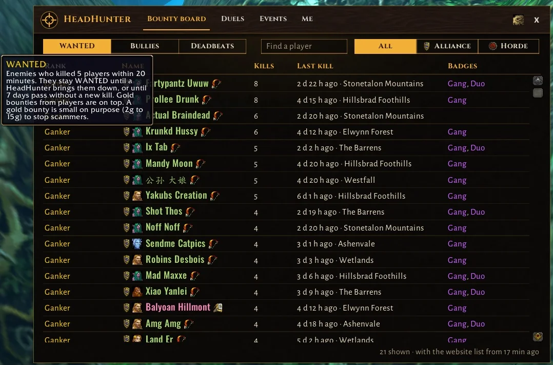 The WANTED list: outlaws with their rank, kills, last kill and badges, gold bounties on top